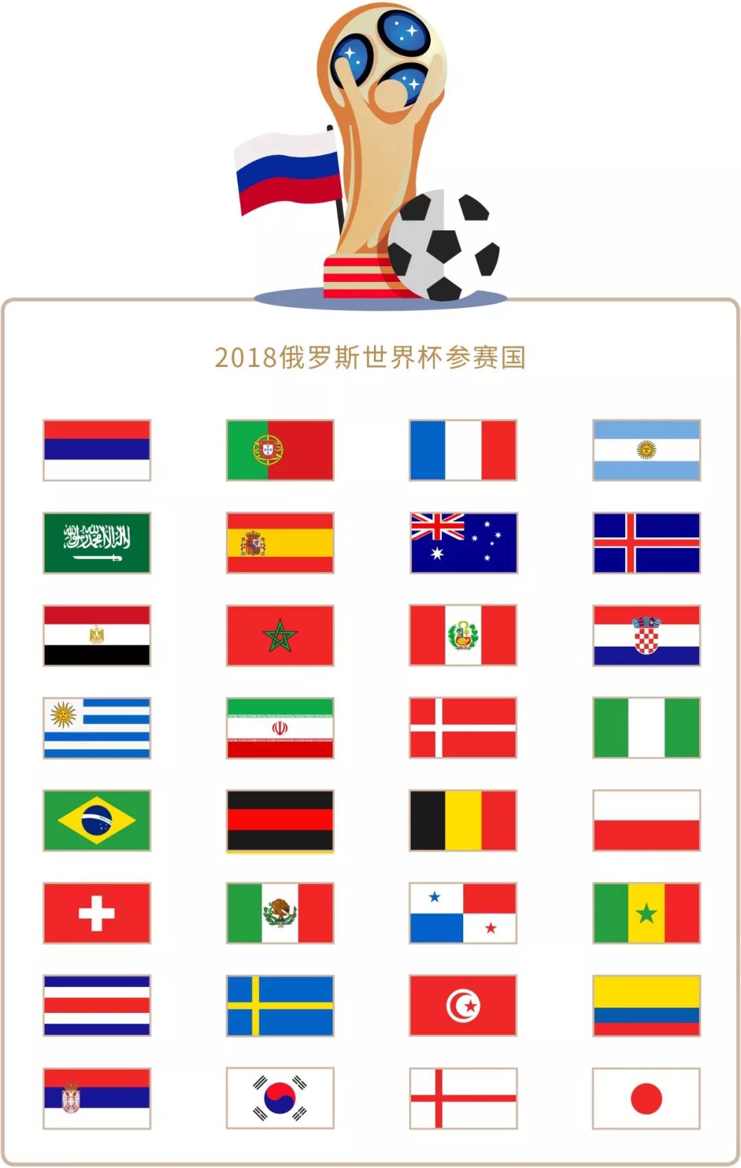 罗那